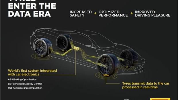 ep aston martin adoptara la tecnologia de neumaticos ciberneticos de pirelli