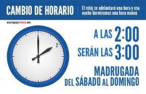ep cambiohorariomarzo 2018espana diahora