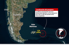 ep infografia con localizacion del pesquero arcos georgia naufragado en las proximidades de las