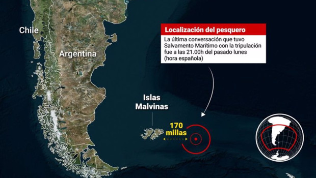 ep infografia con localizacion del pesquero arcos georgia naufragado en las proximidades de las