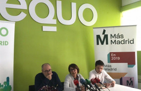 ep portavozequo madrid alejandro sanchez candidatomas madridla comunidad inigo errejon ydelegadamedio ambienteayuntamientomadrid ines sabanes