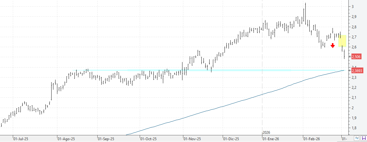 k030326unicaja k030326unicaja