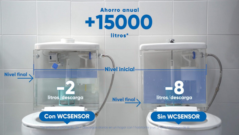 1643184184 savingquantity es 