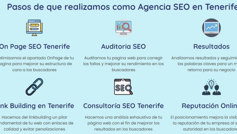 1645720089 seo tenerife