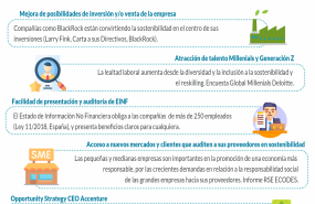 1646283254 infograf a 4es p 20220308094250 