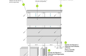 1657208880 esquemas de instalacion vallados neolack neofront 