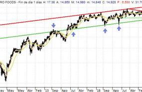 9aw9 ebro cplp