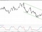 bankia250618 bankia250618