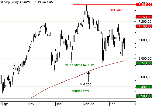 cac4020220217