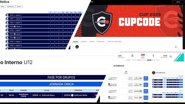 cupcodem
