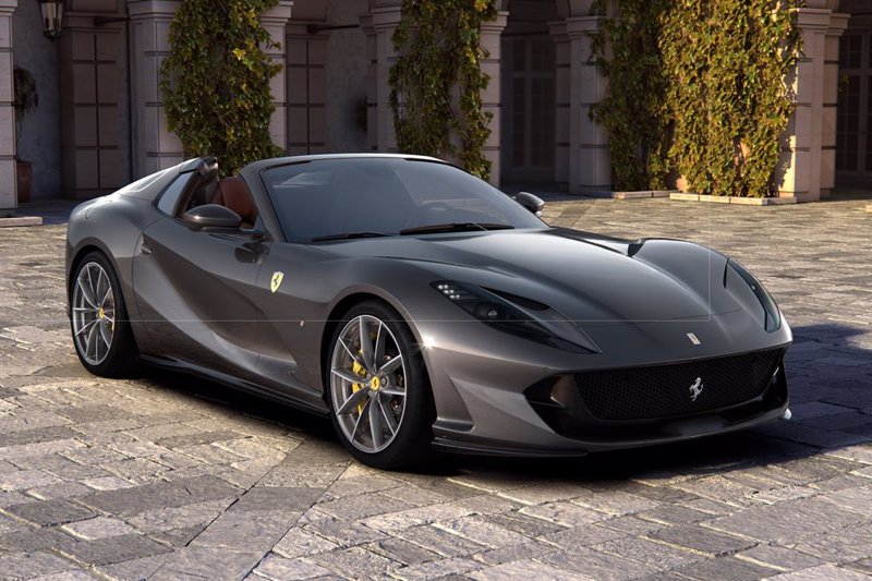 Ferrari se frena en la resistencia de los 183,15 euros