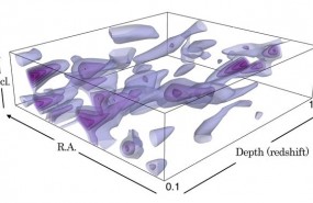 ep distribucionmateria oscura3d segunnuevo mapa