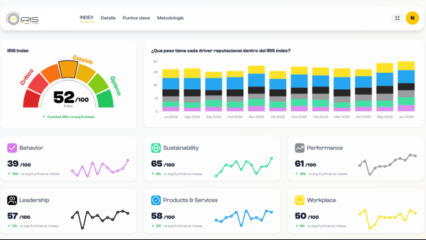 iris screenshot