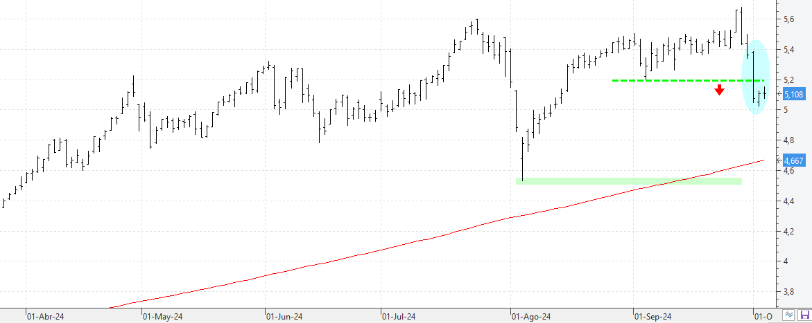 k031024caixabank