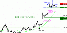 vivendi120320190313090637 vivendi120320190313090637