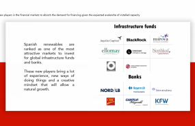 1618575319 20210416 aleasoft nuevos actores mercados financieros capacidad renovable 