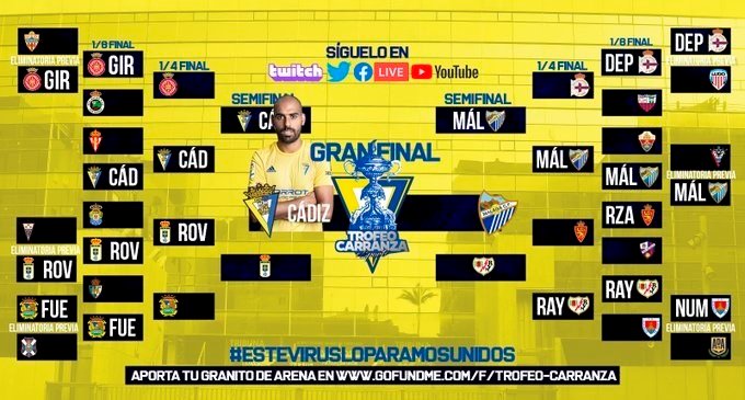 ep el cadiz se proclama campeon del trofeo ramon de carranza esports ep el cadiz se proclama campeon del trofeo ramon de carranza esports