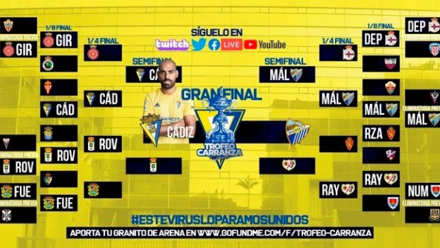 ep el cadiz se proclama campeon del trofeo ramon de carranza esports