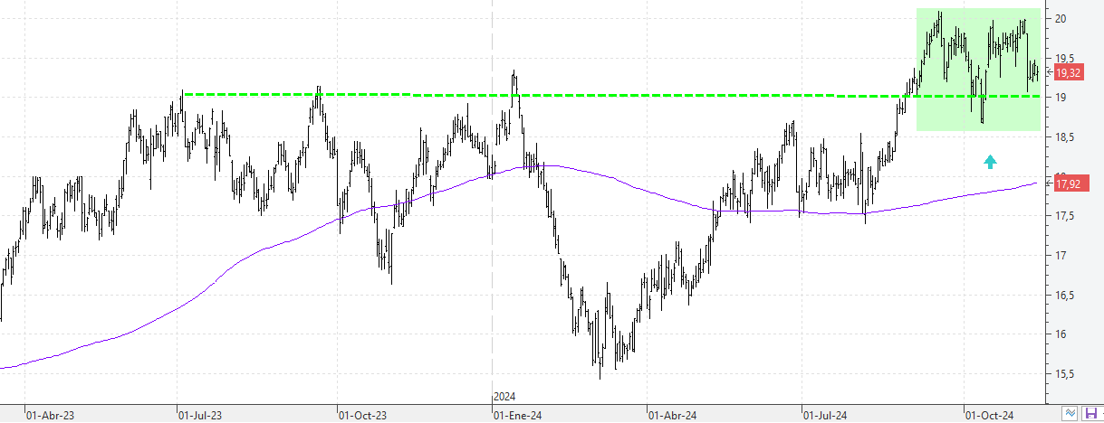 k121124endesa