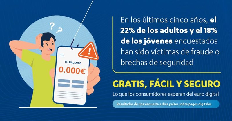 ep euro digital