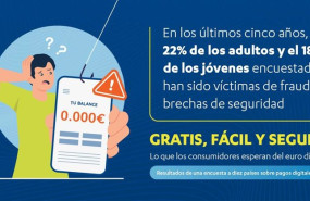 ep euro digital