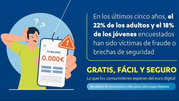 ep euro digital