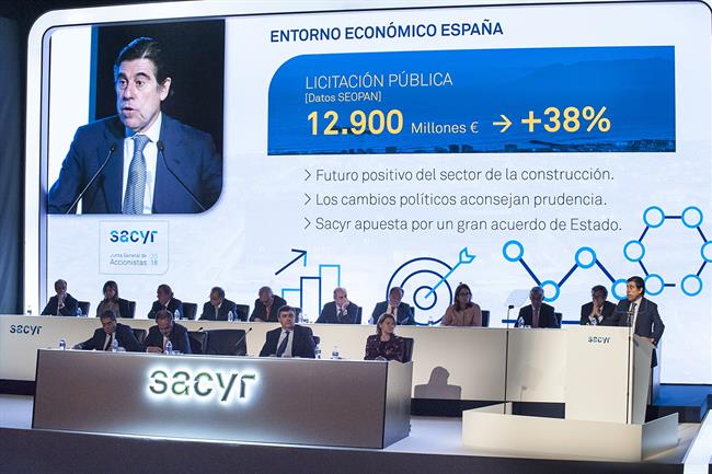 ep sacyr junta generalaccionistas ep sacyr junta generalaccionistas