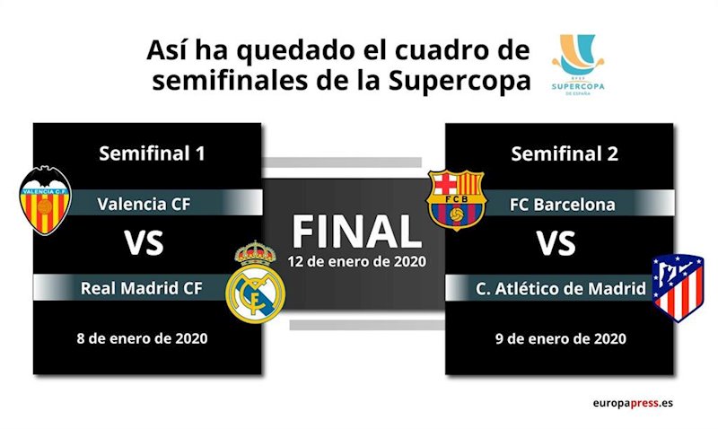 ep semifinales de la supercopa de espana