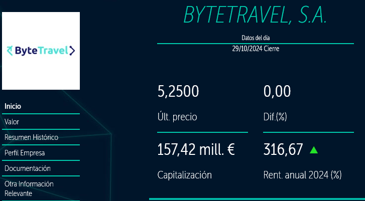 bytetravel   bme scaleup