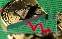 cbbitcoinimplosion short cbbitcoinimplosion short