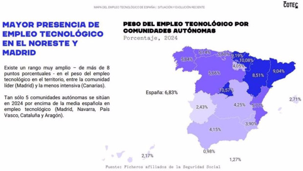 ep archivo   extracto del mapa de empleo tecnologico en espana 2025 elaborado por la fundacion cotec