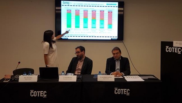 ep cotec