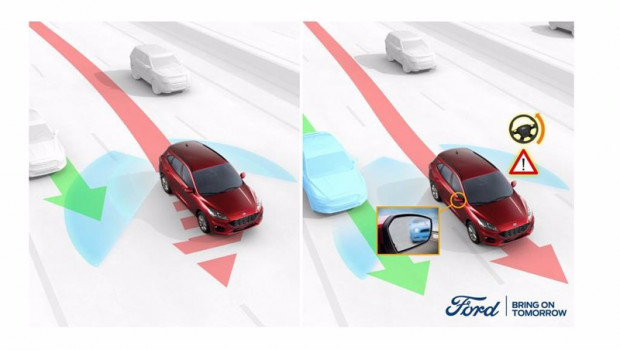 ep sistema de deteccion de punto ciego de ford