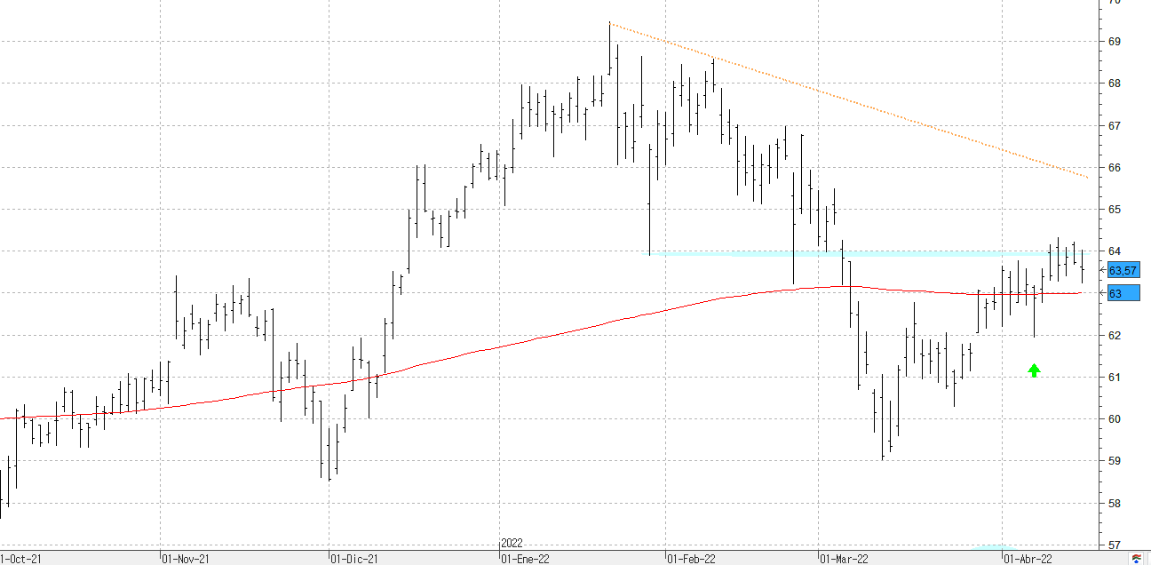 z190422mondelez