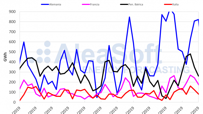 1576571754 ale 17 12