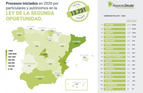 1610882721 repara casos20 1610882721 repara casos20