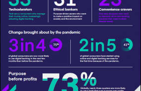 1637077286 mambu tribus financieras