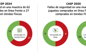 eay 23 002 graph es eay 23 002 graph es