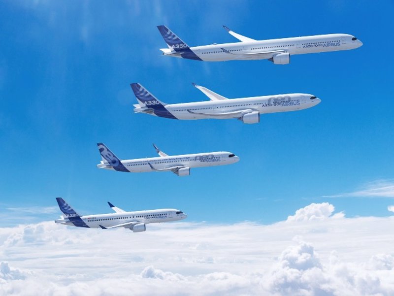 Berenberg, Citi y Deutsche suben el precio objetivo a Airbus antes de sus resultados