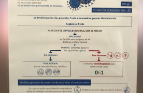 ep cartel informativo del coronavirus