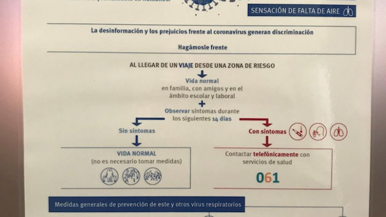 Cartel informativo del coronavirus | EUROPA PRESS ep cartel informativo del coronavirus