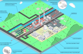 ep infografia del proyecto transformacion de la central termica de abono de edp en el valle