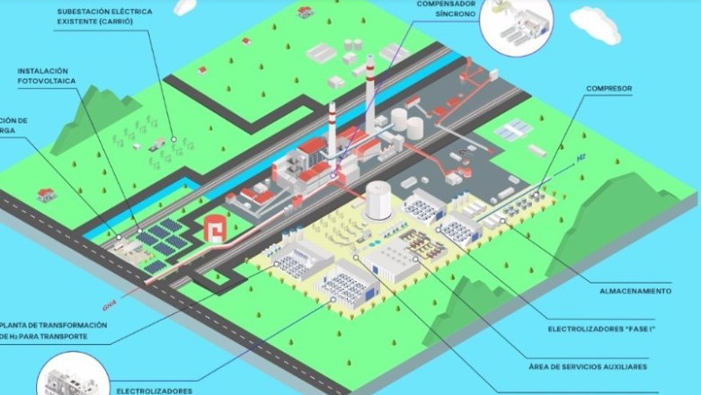 ep infografia del proyecto transformacion de la central termica de abono de edp en el valle ep infografia del proyecto transformacion de la central termica de abono de edp en el valle