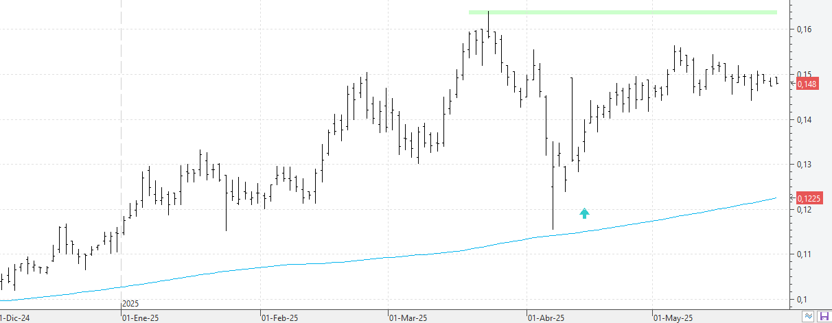 k290525amper k290525amper