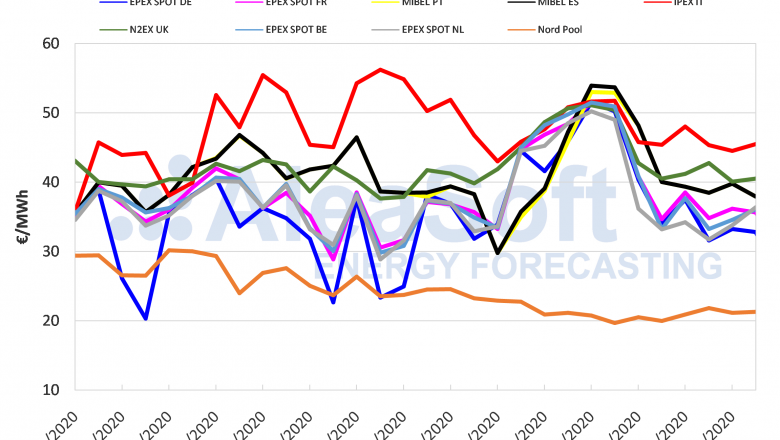1580459953 ale 31 1 1