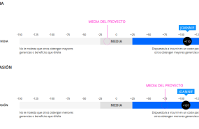 captura envidia compasion 2