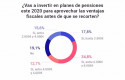 ep encuesta de finect sobre planes de pensiones