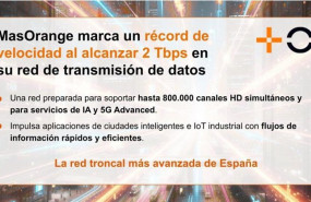 ep masorange bate el record mundial de velocidad al alcanzar 2 tbps en su red de transmision de ep masorange bate el record mundial de velocidad al alcanzar 2 tbps en su red de transmision de