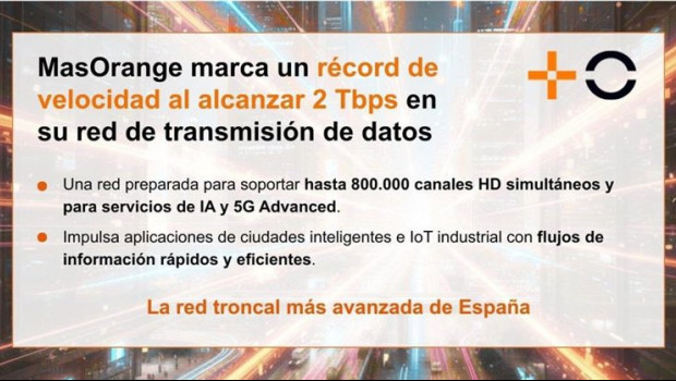 ep masorange bate el record mundial de velocidad al alcanzar 2 tbps en su red de transmision de