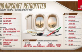 ep programa de modernizacion de emirates